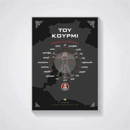 Του Κουρμί Αφίσα. Αφισα με σχέδιο της ανατομίας του σώματος του άνθρωπου του Βιτρούβιου σε Μυτιληνιά διάλεκτο